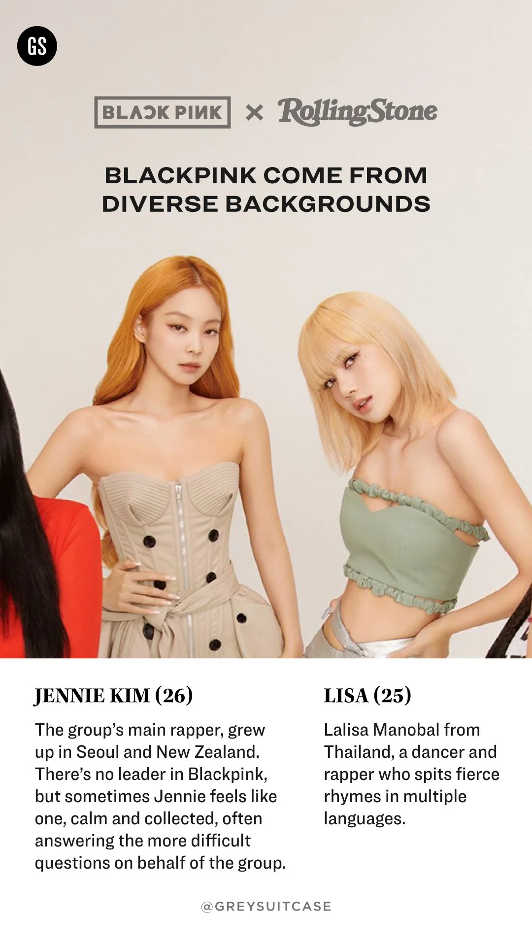 Blackpink x Rolling Stone — Greysuitcase